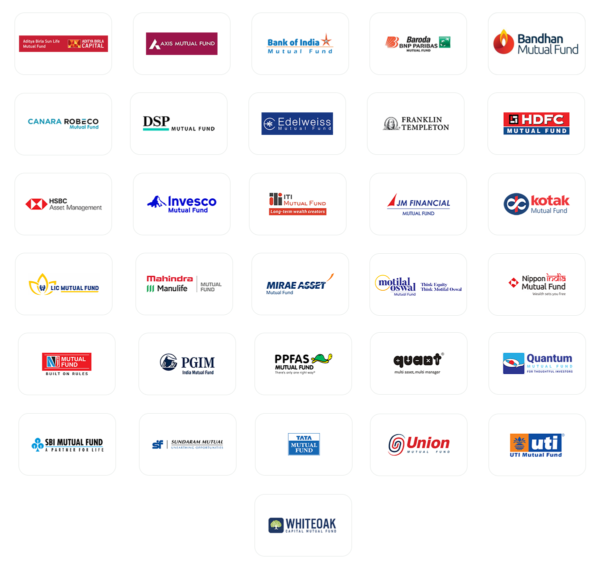 Our Mutual Fund AMC Partners